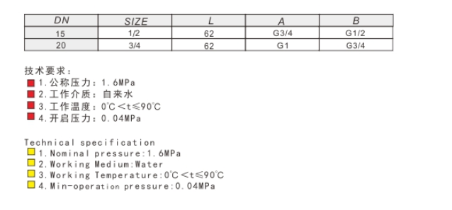 ͷ����ҹ�����¼��ڻ�ͭ��ʽֹ�ط����ӳߴ�