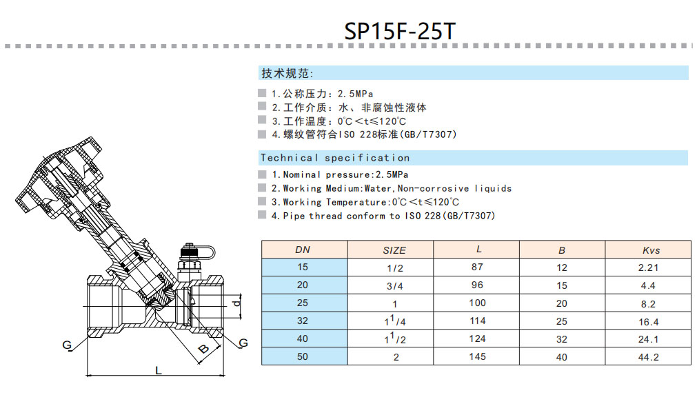 ͷ����ҹ�����¼��ڻ�ͭ˫λ����ƽ�ⷧ���ӳߴ�