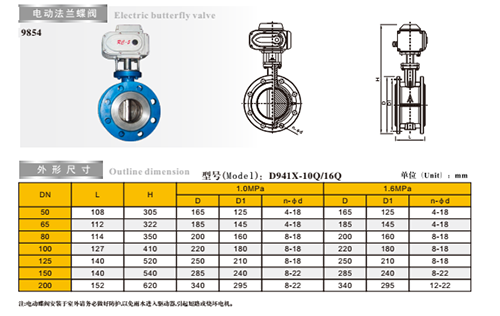 ͷ����ҹ�����¼��ڵ綯������������ͼ