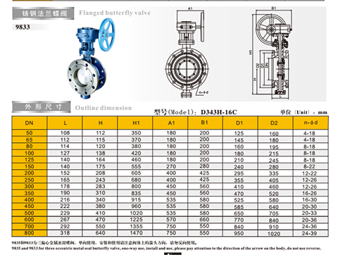 ͷ����ҹ�����¼���Ӳ�ܷⷨ���������ӳߴ�ͼ