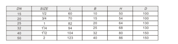 ͷ����ҹ�����¼��ڲ����˿����8250���ӳߴ�