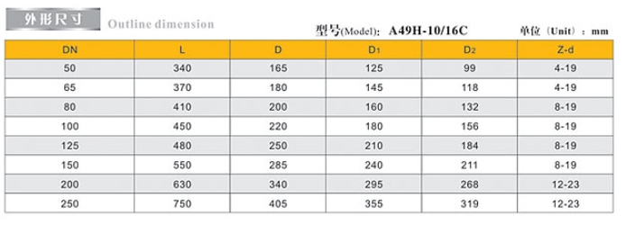 ͷ����ҹ�����¼��ڷ�������9621���ӳߴ�