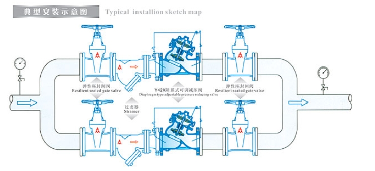 ͷ����ҹ�����¼��ڸ�Ĥʽ�ɵ���ѹ��9920X��װʾ��ͼ
