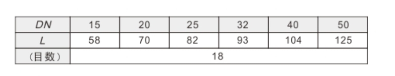 ͷ����ҹ�����¼�����ͭ������580�ߴ�